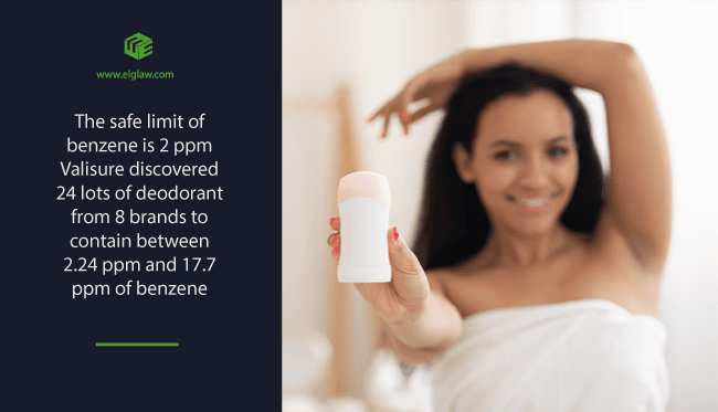 Benzene in Deodorant